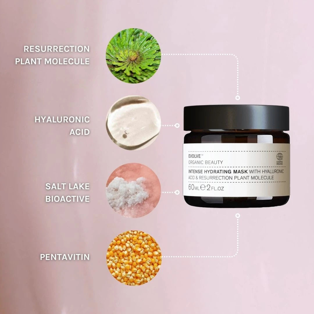 Voedende ingredienten van Evolve Beauty Intense Hydrating Mask - Vegan Gezichtsmasker