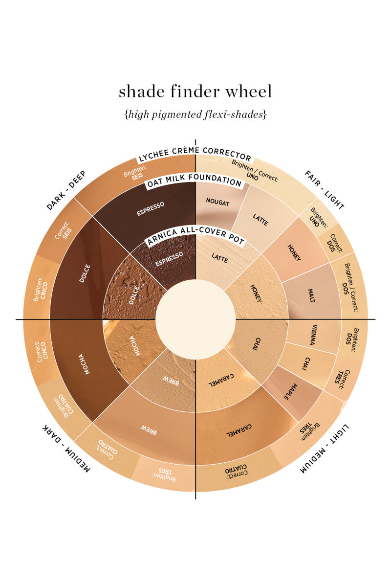 Zoek niet verder als je op zoek bent naar een vegan, niet-vette, natuurlijk uitziende en long lasting foundation. De unieke formule van de Ere Perez Oat Milk Foundation heeft krachtige ingrediënten zoals natuurlijke havermelk, perzik en vitamine E om een ​​gezonde huid te bevorderen. Geheel vegan, dierproefvrij en clean.