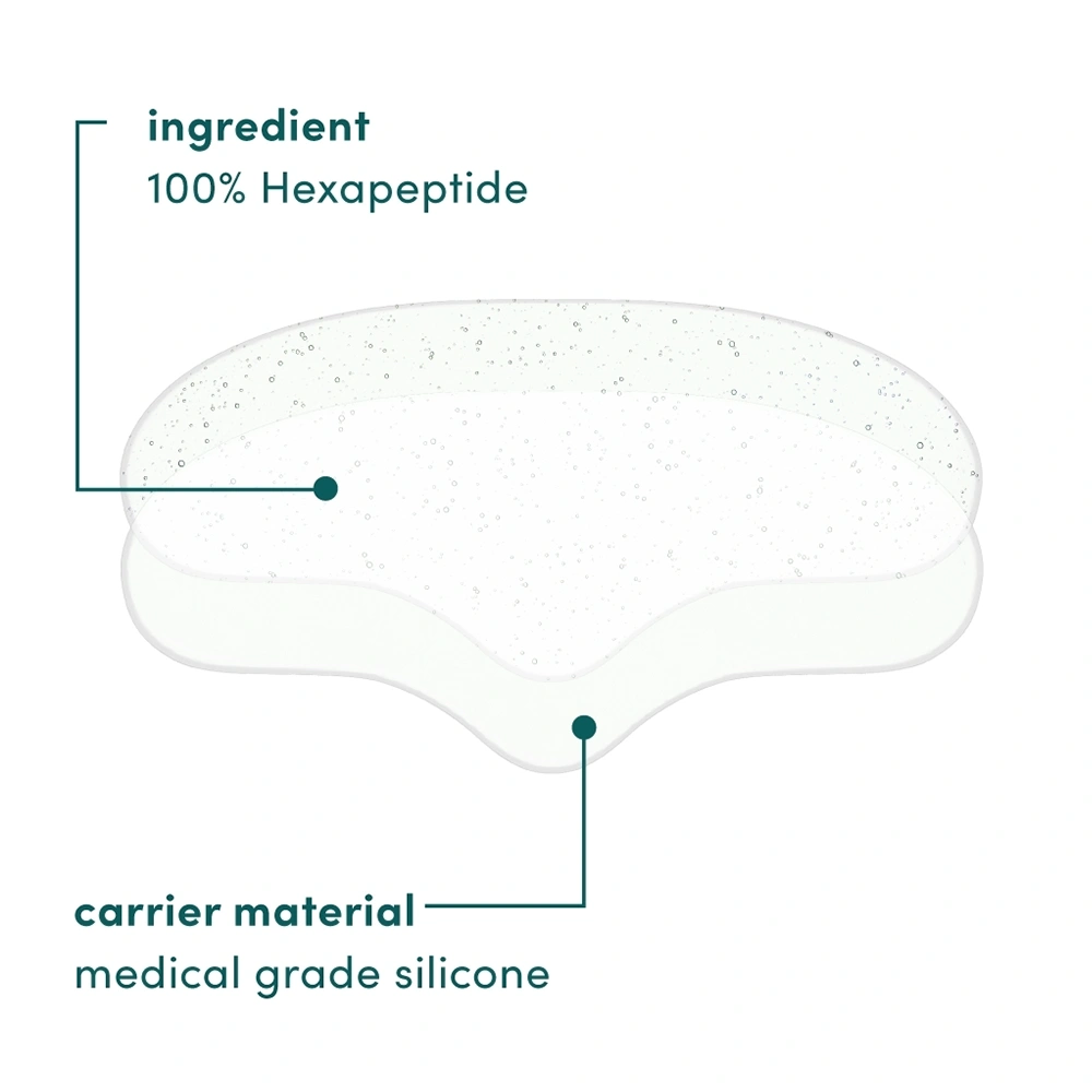 Forehead Pad Hexapeptide - Timeless you